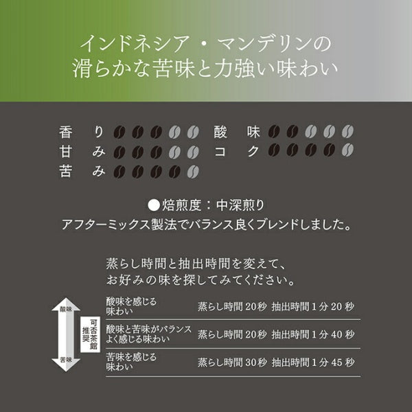 可否茶館 ストロングブレンド 5P