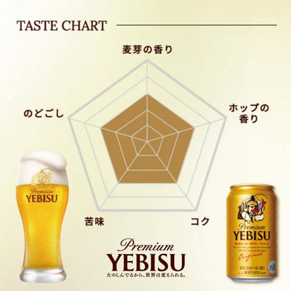 サッポロ ヱビスビール ６缶パック 500ml