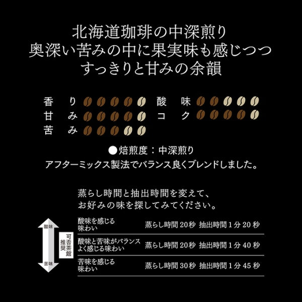 可否茶館　50thブレンド　5P